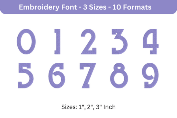 Blue Plate Font 0 to 9 Review